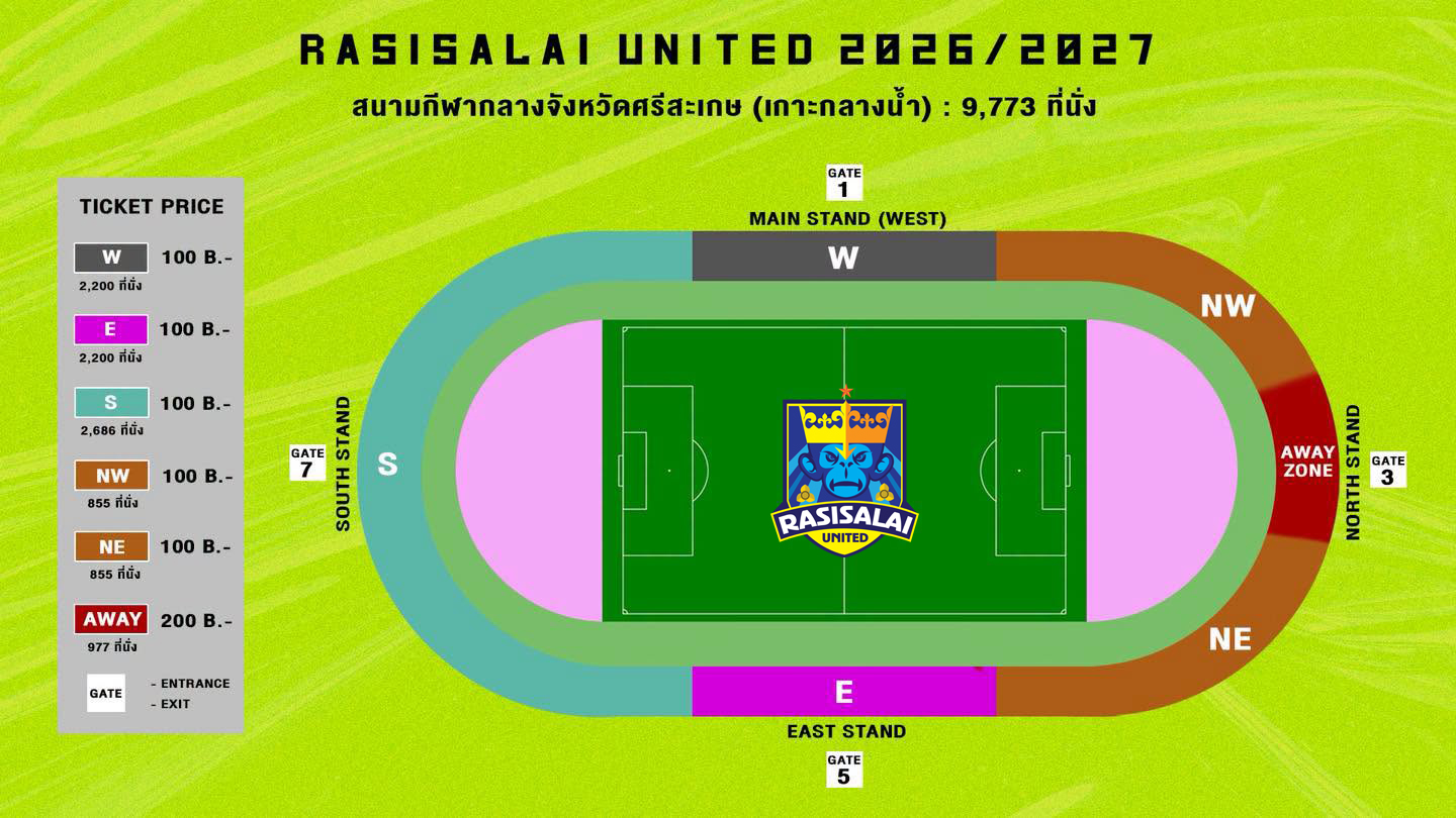 ผังสนามกีฬากลางจังหวัดศรีสะเกษ เกาะกลางน้ำ